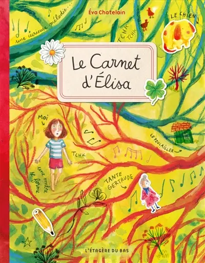 Le carnet d'Elisa