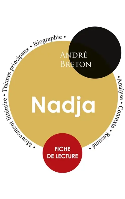 Fiche de lecture Nadja (Etude intégrale)