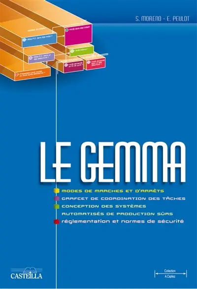 Le GEMMA : modes de marches et d'arrêts, GRAFCET de coordination des tâches, conception des systèmes automatisés de production sûrs : réglementation et normes de sécurité, BAC, STI, BTS, DUT, IUP, écoles d'ingénieurs