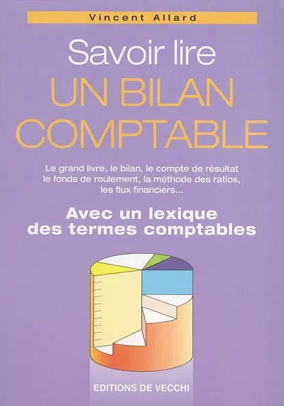 Savoir lire un bilan comptable