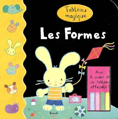 Les formes