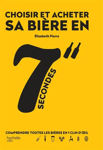 Choisir et acheter sa bière en 7 secondes : comprendre toutes les bières en 1 clin d'oeil
