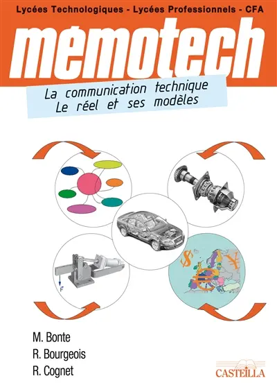 La communication technique : le réel et ses modèles : lycées technologiques, lycées professionnels, CFA