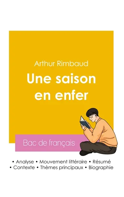 Réussir son Bac de français 2026 : Analyse du recueil Une saison en enfer de Arthur Rimbaud