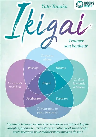 IKIGAI – Trouver son bonheur : Comment trouver sa voie et le sens de la vie grâce à la philosophie japonaise : Transformez votre vie et suivez enfin votre vocation pour réaliser votre mission de vie !
