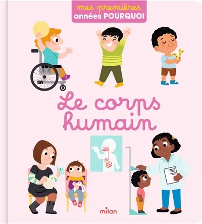 Le corps humain