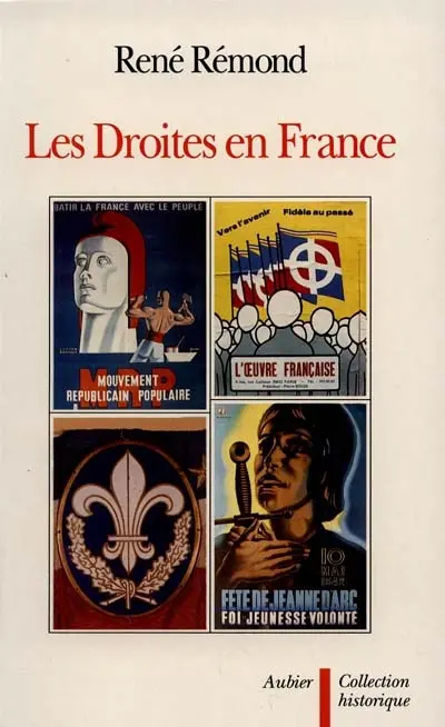 Les Droites en France
