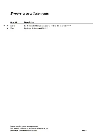 L'aménagement du territoire