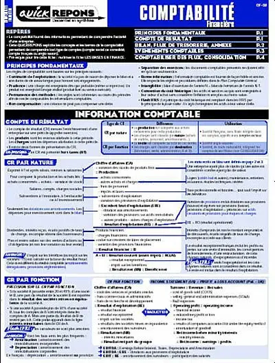 Comptabilité financière