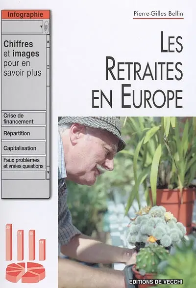Les retraites en Europe