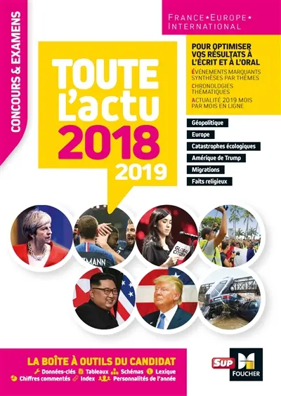 Toute l'actu 2018-2019 : France, Europe, international