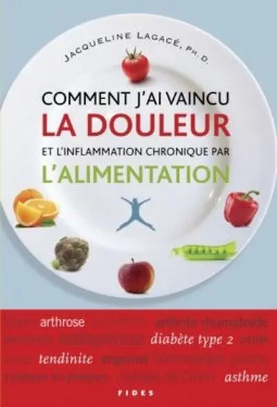 Comment j'ai vaincu la douleur et l'inflammation chronique par l'alimentation