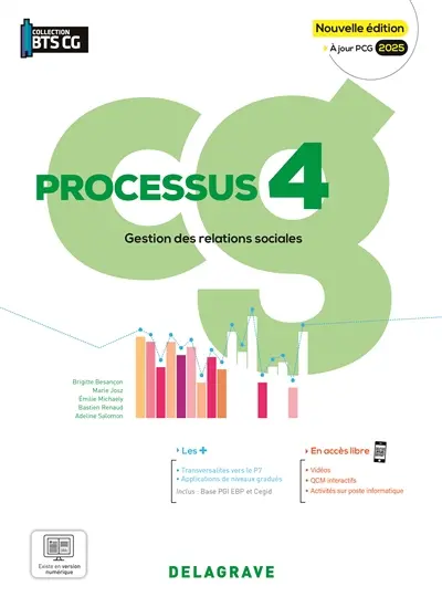 Gestion des relations sociales : processus 4, CG