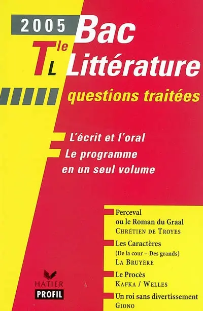 Bac littérature 2005, Terminale L : questions traitées