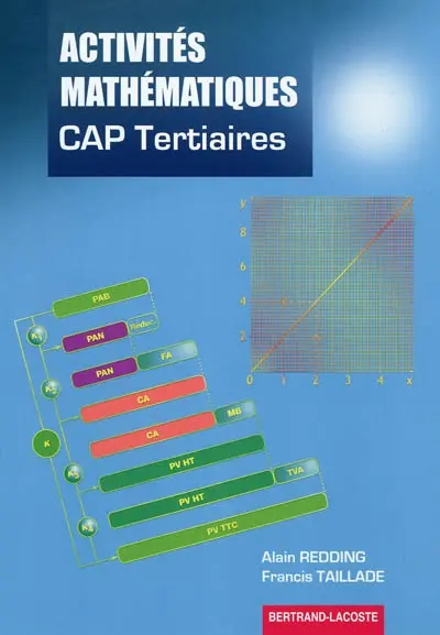 Activités mathématiques : CAP tertiaires (tertiaires services, hôtellerie-alimentation-restauration)