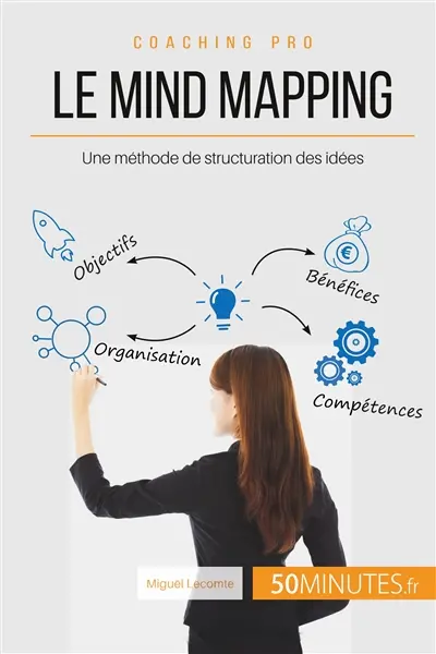 Le mind mapping : Une méthode de structuration des idées