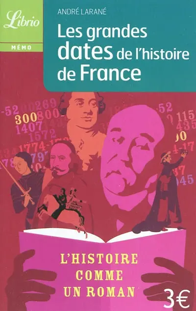 Les grandes dates de l'histoire de France