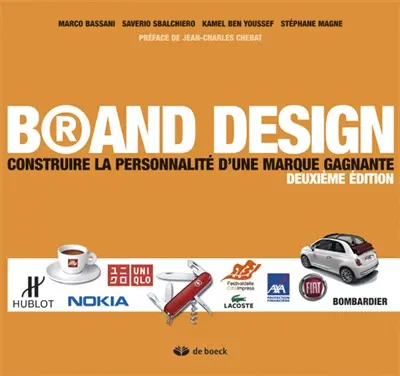 Brand design : construire la personnalité d'une marque gagnante