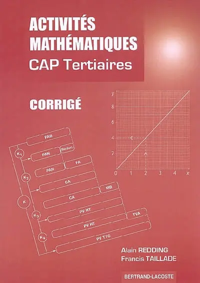 Activités mathématiques CAP tertiaires (services-restauration) : corrigé