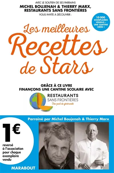 Les meilleures recettes de stars