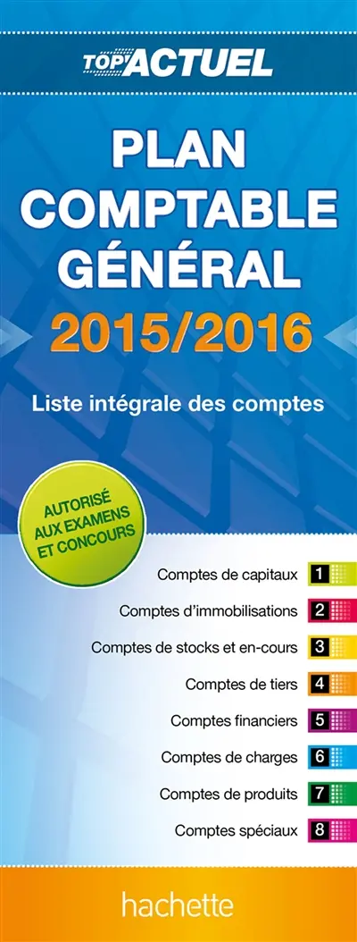 Entrepreneuriat, développement durable et territoires : approches contextualisées