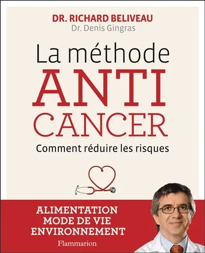 La méthode anticancer : comment réduire les risques