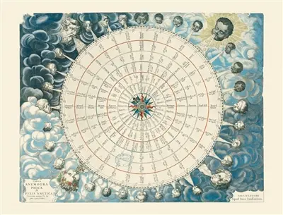 Rose des vents. Wind rose chart