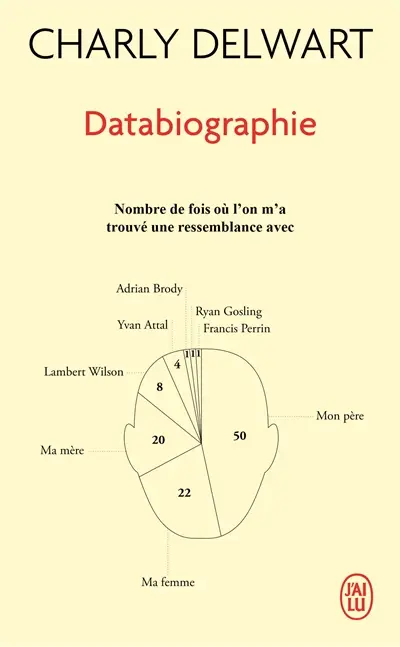 Databiographie