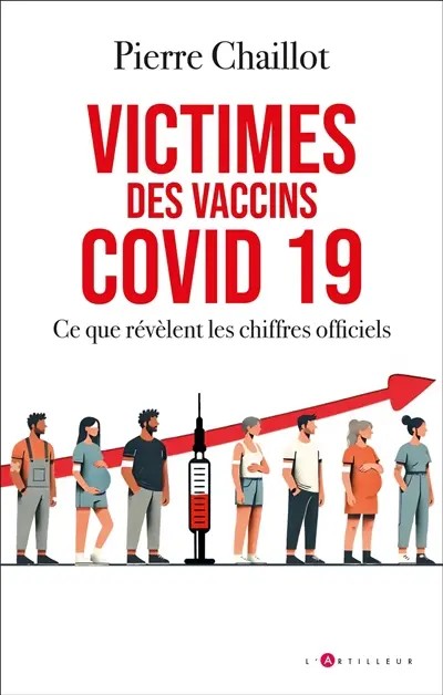 Victimes des vaccins Covid-19 : ce que révèlent les chiffres officiels