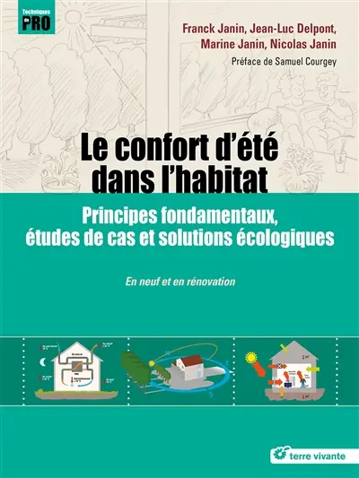 Le confort d'été dans l'habitat : principes fondamentaux, études de cas et solutions écologiques : en neuf et en rénovation