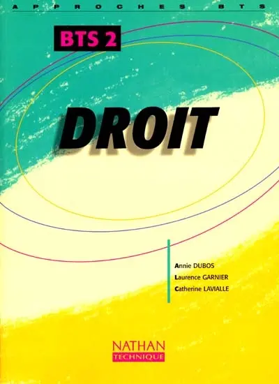 Droit : BTS 2