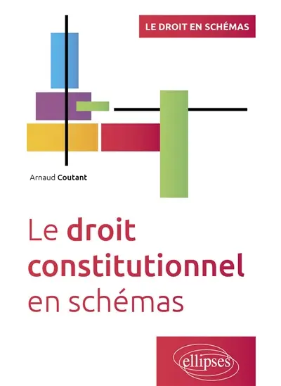 Le droit constitutionnel en schémas