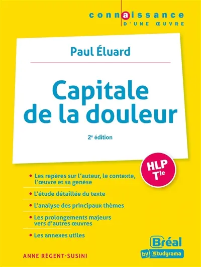 Capitale de la douleur, Paul Eluard