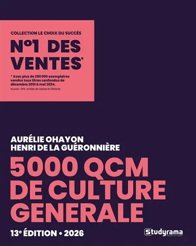 5.000 QCM de culture générale 2026 : préparez vos examens et concours, évaluez votre culture générale