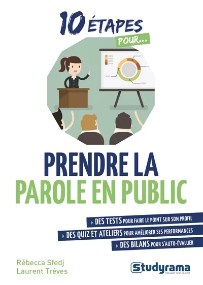 10 étapes pour prendre la parole en public
