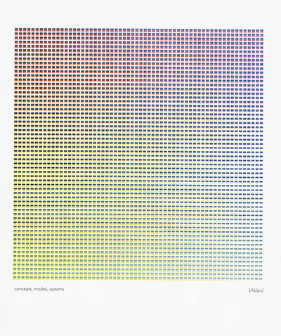 Concepts, modes, systems