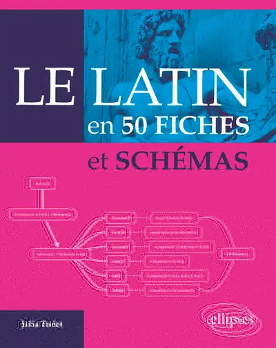Le latin en 50 fiches et schémas