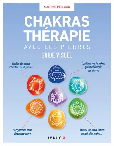 Chakras thérapie avec les pierres : guide visuel