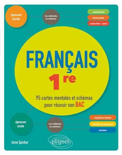 Français 1re : 95 cartes mentales et schémas pour réussir son bac
