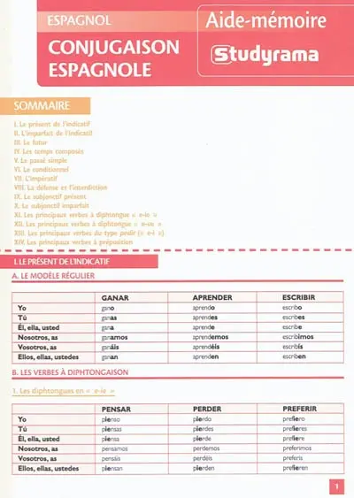 Conjugaison espagnole