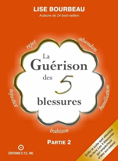 La guérison des 5 blessures