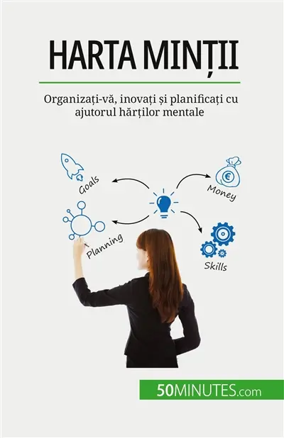 Harta minții : Organizați-vă, inovați și planificați cu ajutorul hărților mentale