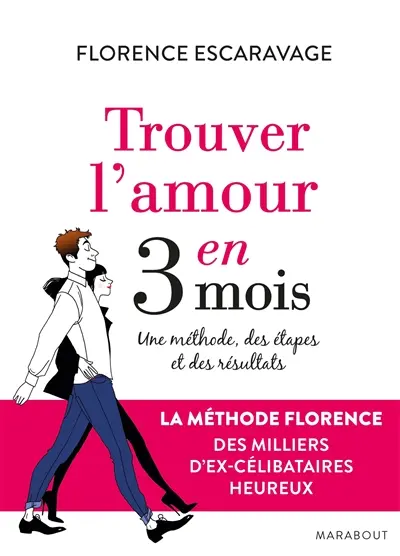 Trouver l'amour en 3 mois : une méthode, des étapes et des résultats