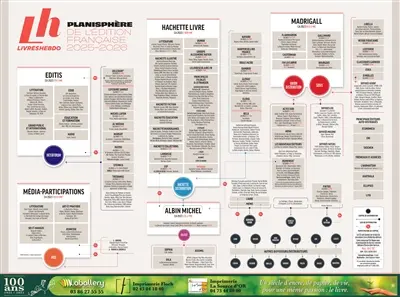 Planisphère de l'édition française : 2025-2026